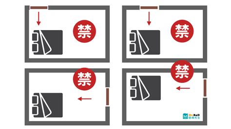 床頭方位|【臥室風水】床頭朝向的10大禁忌，睡出好運氣的秘訣！ 